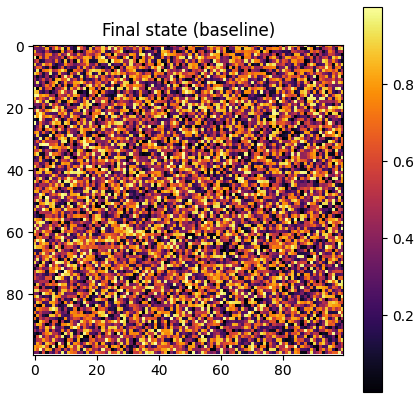 Baseline final state