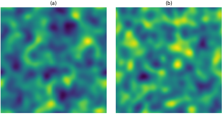 Gamma validation result